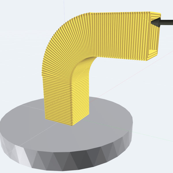 Multi-Planar Slicing