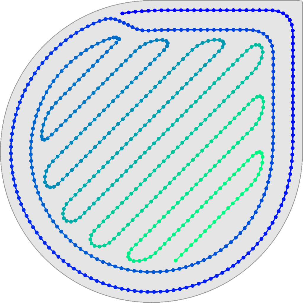 Filter Distance = 2 mm